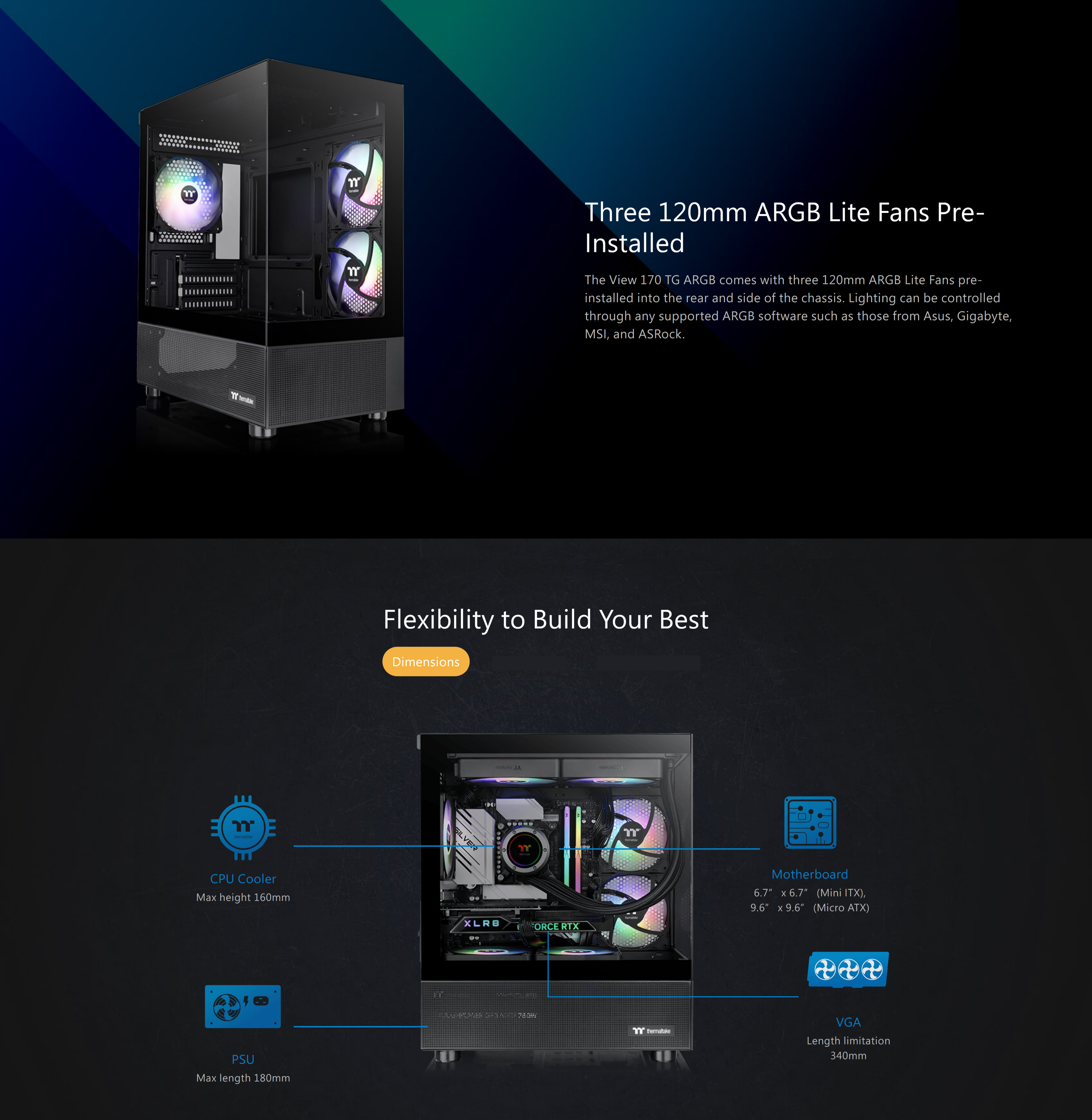 A large marketing image providing additional information about the product Thermaltake View 170 - Micro Tower Case (Black) - Additional alt info not provided